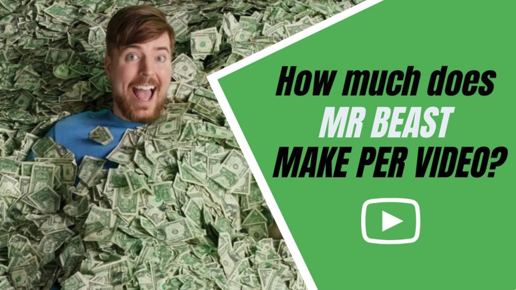 Cover image of the How much does MrBeast make per video blog, with a picture of a smiling man inside the dollars