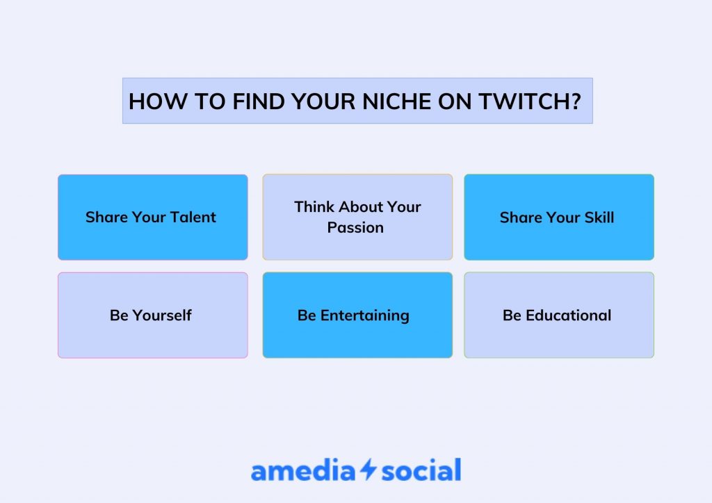 an infographic: tips about finding the niche on Twitch